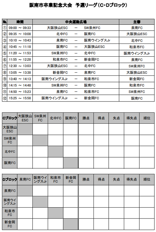 年度 阪南市卒業記念大会 大阪 優勝は新金岡fc 3位の情報お待ちしています ジュニアサッカーnews 年度 阪南市卒業記念大会 大阪 優勝は新金岡fc 3位の情報お待ちしています ジュニアサッカーnews