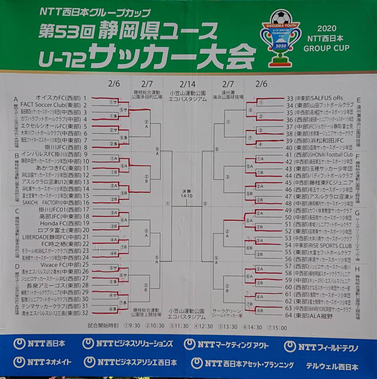 優勝写真掲載 年度 Ntt西日本グループカップ 第53回静岡県u 12サッカー大会 静岡県大会 優勝はsalfus Ors ジュニア サッカーnews 優勝写真掲載 年度 Ntt西日本グループカップ 第53回静岡県u 12サッカー大会 静岡県大会 優勝はsalfus Ors ジュニア サッカーnews