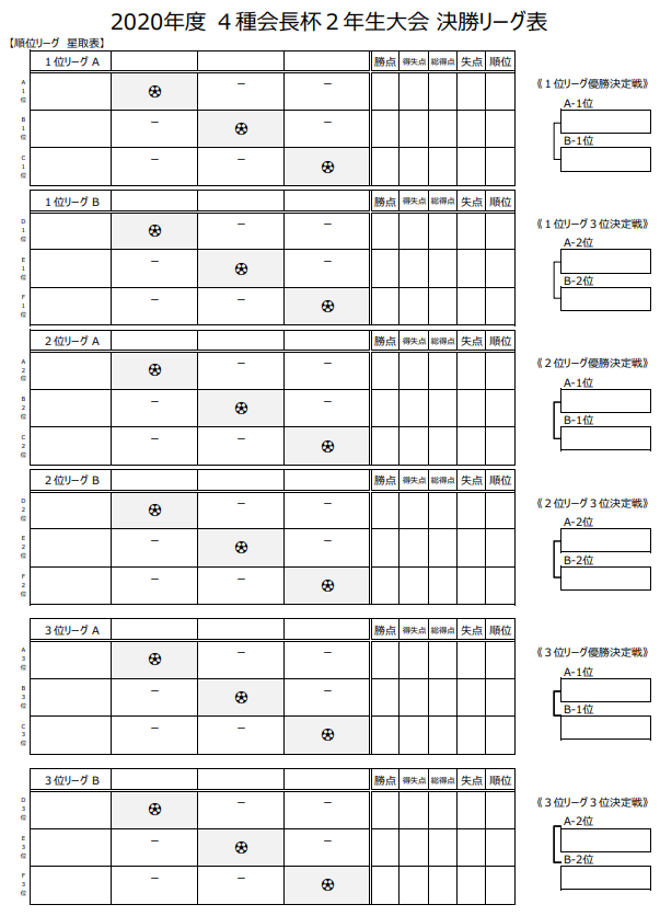年度 高槻サッカー連盟4種会長杯2年生大会 大阪 優勝は塚原サンクラブ その他の情報をお待ちしています ジュニアサッカーnews 年度 高槻サッカー連盟4種会長杯2年生大会 大阪 優勝は塚原サンクラブ その他の情報をお待ちしています ジュニアサッカーnews