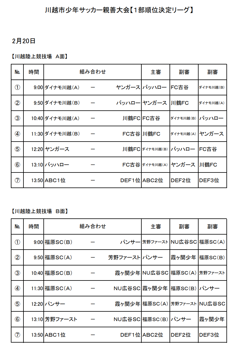 年度 第42回川越市少年サッカー親善大会 1部 埼玉 優勝はダイナモ川越fc A ジュニアサッカーnews 年度 第42回川越市少年サッカー親善大会 1部 埼玉 優勝はダイナモ川越fc A ジュニアサッカーnews