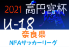 2021年度 第1回 U13 ToYo Work. Group CUP （宮城）FC FUORICLASSE SENDAIが初代優勝！