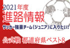 【U-15強豪チームに入りたい！】2021年度進路情報・2020年度の強豪チーム一覧