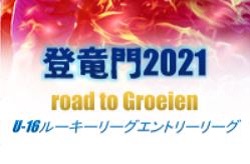 road to Groeien 登竜門2021 関西  1/9,10結果更新！10試合残して大会終了