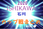 2021年度 大津さくらカップU-12少年サッカー大会（熊本）優勝はロアッソ熊本！