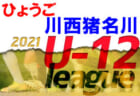 2021年度 第11回 兵庫県U-10フットサル大会西播磨予選　優勝は揖西東SSD！未判明分の情報お待ちしております！