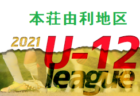 2021年度友理杯第27回大分高校サッカーフェスティバル大会 結果お待ちしています。