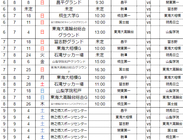 速報 関東 Rookie League 21 21関東ルーキーリーグ 5 16までの全結果掲載 リーグ戦表更新 次は5 29 30開催 ジュニアサッカーnews Football Plaza Jp 速報 関東 Rookie League 21 21関東ルーキーリーグ 5 16までの全結果掲載 リーグ戦表更新 次は5 29 30開催 ジュニアサッカーnews Football Plaza Jp