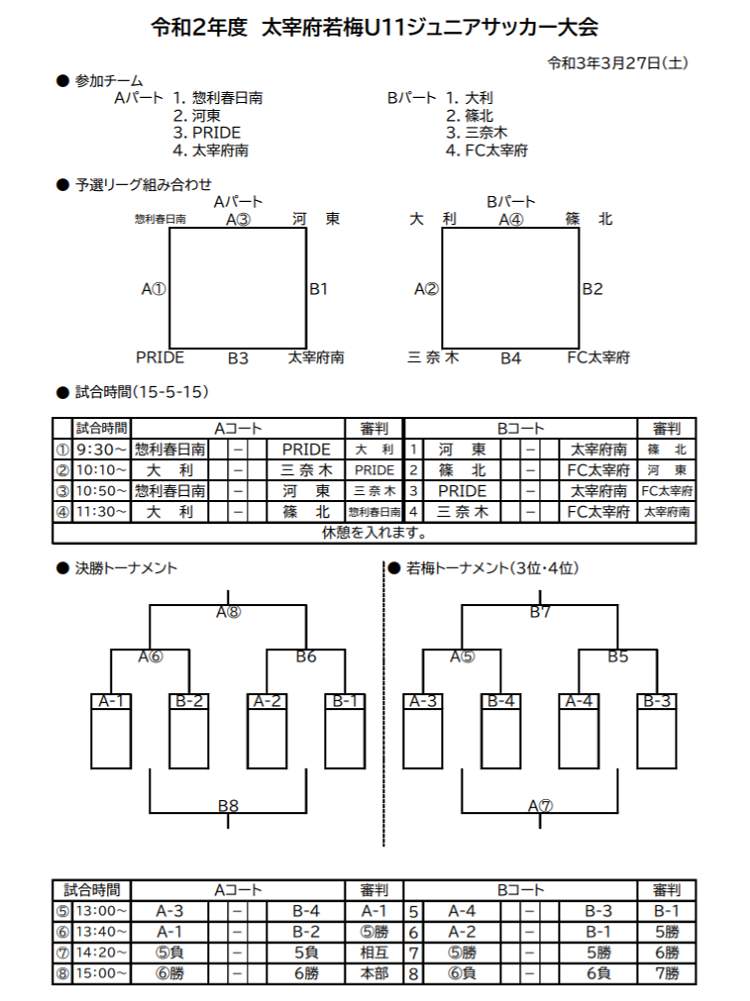 太宰府若梅 U 11 掲載 小さな大会 カップ戦まとめ 福岡県 随時更新 情報お待ちしています ジュニアサッカーnews