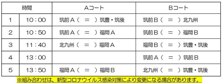21年度 第1回女子 U 12 福岡県トレセン選手選考会 ガールズアカデミー 交流戦 4 10 開催のお知らせ ジュニアサッカーnews 21年度 第1回女子 U 12 福岡県トレセン選手選考会 ガールズアカデミー 交流戦 4 10 開催のお知らせ ジュニアサッカーnews