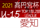 2021年度 関東トレセンU-12交流戦（ナショナルトレセン関東選考会）12/4,5開催予定！結果情報・メンバー情報をお待ちしています！