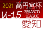 高円宮杯JFA U-15サッカーリーグ2021 宮崎県 結果入力ありがとうございました。1部優勝 アリーバFC！