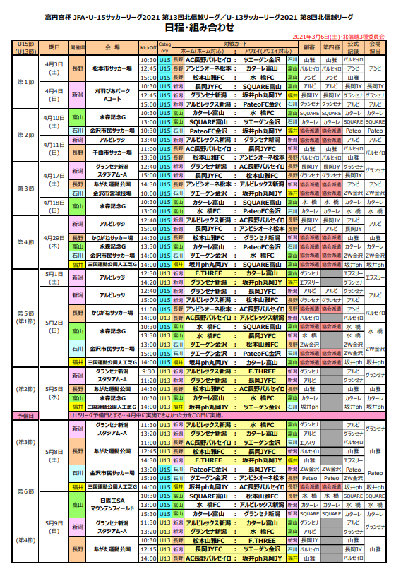 速報 U 13サッカーリーグ21 第8回北信越リーグ 第17節初日結果掲載 結果速報10 3 ジュニアサッカーnews