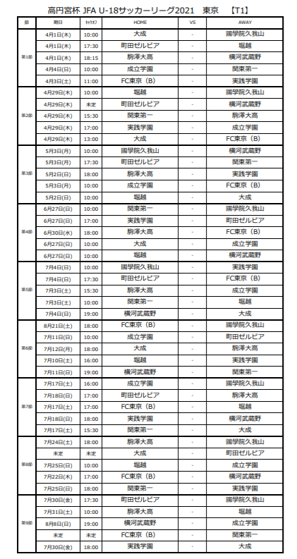 高円宮杯jfa U 18サッカーリーグ21東京 T1 T2 9 23結果速報 ジュニアサッカーnews 高円宮杯jfa U 18サッカーリーグ21東京 T1 T2 9 23結果速報 ジュニアサッカーnews
