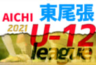 2021年度  東三河U-12リーグ（愛知） 結果情報募集！