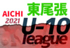 2022年度 関西学院大学サッカー部 新入部員紹介 ※4/2現在