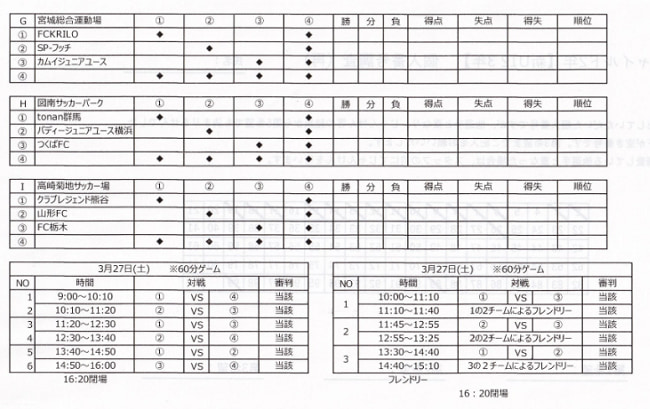 21グンマチャレンジカップu 13 群馬 優勝はヴァンフォーレ甲府 その他の結果情報募集 ジュニアサッカーnews 21グンマチャレンジカップu 13 群馬 優勝はヴァンフォーレ甲府 その他の結果情報募集 ジュニアサッカーnews