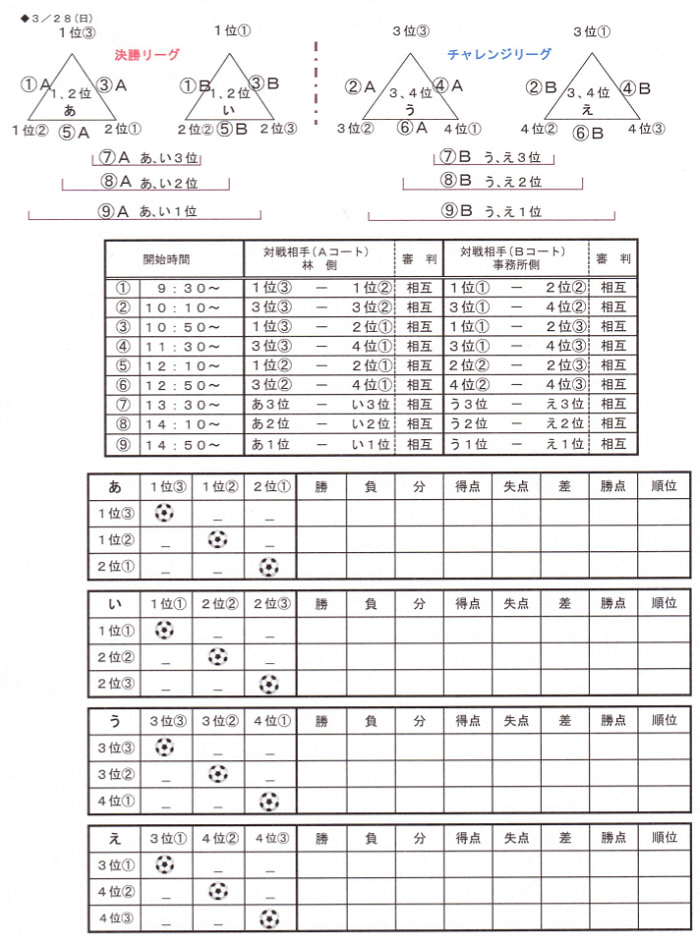 太宰府若梅 U 11 掲載 小さな大会 カップ戦まとめ 福岡県 随時更新 情報お待ちしています ジュニアサッカーnews 太宰府若梅 U 11 掲載 小さな大会 カップ戦まとめ 福岡県 随時更新 情報お待ちしています ジュニアサッカーnews