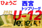 2021年度第73回山梨県高校総体サッカー競技兼関東大会予選大会 優勝は山梨学院！