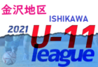 2021年度 JFA第8回全日本U-18フットサル選手権大会 関西大会 優勝はエスタボンU-18！