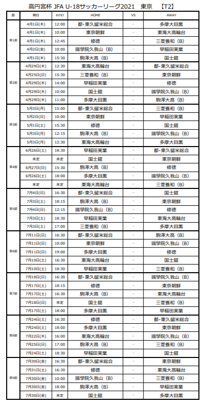高円宮杯jfa U 18サッカーリーグ21東京 T1 T2 9 23結果速報 ジュニアサッカーnews 高円宮杯jfa U 18サッカーリーグ21東京 T1 T2 9 23結果速報 ジュニアサッカーnews