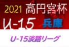 2020年度 石川県小さな大会・カップ戦情報vol.4　2月～【随時更新！】3/27宝達志水少年サッカー大会･富樫スプリングフェステバル結果掲載！！