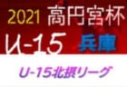 2021年度 第75回千葉県中学校総合体育大会サッカー競技  市原市部  優勝は五井中学校！辰巳台中,千種中と共に県大会出場へ