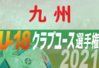 2021年度 J:COM CUP 第54回兵庫県U-12サッカー選手権大会 優勝はヴィッセル！