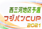 2021年度 新潟県Honda Cars杯第29回新潟県U-11サッカー大会 新潟県大会　優勝はkf3！