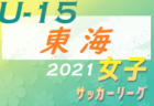 【優勝校写真追加】2021年度 全日本大学女子サッカー選手権（インカレ）優勝は早稲田大！4年ぶり7回目の優勝！雪の中での接戦制す!!