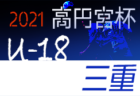 2021年度 JA東京カップ第33回東京都5年生サッカー大会 第8ブロック　優勝はバディSC江東！