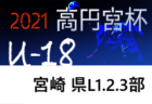 2021年度 ハヤカワpresents2021第14回鹿児島県U-13地区トレセンサッカー大会 結果掲載！Goldパート1位は日置！