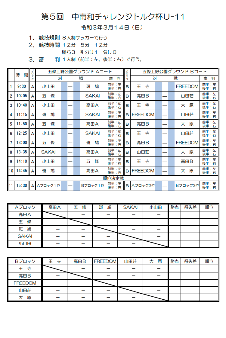 年度 3月 奈良県開催のカップ戦まとめ 優勝はクレアールfc 中南和チャレンジトルク杯u 12 ジュニアサッカーnews 年度 3月 奈良県開催のカップ戦まとめ 優勝はクレアールfc 中南和チャレンジトルク杯u 12 ジュニアサッカーnews