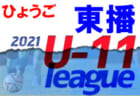 2021年度 第24回兵庫県中学生（U-13）サッカ－選手権大会 北播磨予選 優勝はイルソーレ小野FC！未判明分の情報提供お待ちしています