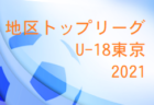 2022 ルーヴェン福岡 紅獅子杯 U-12 福岡県　優勝はリベルタ！その他情報お待ちしています！