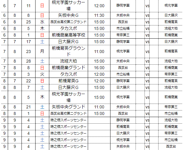 速報 関東 Rookie League 21 21関東ルーキーリーグ 5 16までの全結果掲載 リーグ戦表更新 次は5 29 30開催 ジュニアサッカーnews Football Plaza Jp 速報 関東 Rookie League 21 21関東ルーキーリーグ 5 16までの全結果掲載 リーグ戦表更新 次は5 29 30開催 ジュニアサッカーnews Football Plaza Jp