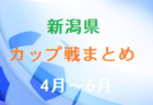 2021年度 JFA 全日本ユース（U-18）フットサル大会 千葉県大会　優勝はバルドラール浦安テルセーロ！準優勝の中央学院高校と共に関東大会へ