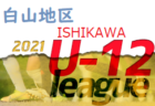 下関北杯2021少年サッカー大会 山口 優勝はFC亀山！