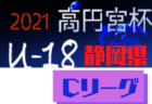 2021年度 第14回 JA全農杯 全国小学生選抜サッカー大会 福島県予選会 優勝は会津サントスFCジュニア！