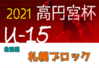 2021年度 第10回札幌地区高校ユース(U-17)サッカー選手権大会（北海道） 優勝は札幌創成、科学大高、文教大附属高、札幌大谷！