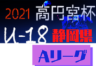 2021年度 第23回ロイヤルライオンズサッカー大会 安佐北区大会（広島）市大会出場チーム決定！