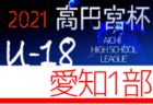 2021年度 高円宮杯U-18 愛知県2部リーグ  優勝は名経大高蔵！