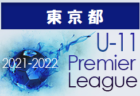 キューズFC静岡ジュニアユース  練習体験会 4/4､5/2､6/6開催！2023年度 静岡