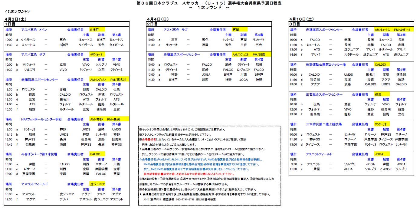 大会中止 21年度 第36回 兵庫県クラブユースサッカー選手権 U 15 大会 関西大会出場10チーム決定 ジュニアサッカーnews 大会中止 21年度 第36回 兵庫県クラブユースサッカー選手権 U 15 大会 関西大会出場10チーム決定 ジュニアサッカーnews