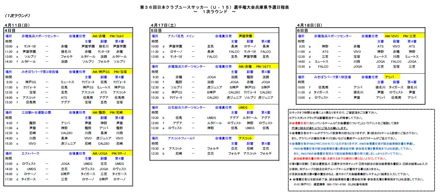大会中止 21年度 第36回 兵庫県クラブユースサッカー選手権 U 15 大会 関西大会出場10チーム決定 ジュニアサッカーnews 大会中止 21年度 第36回 兵庫県クラブユースサッカー選手権 U 15 大会 関西大会出場10チーム決定 ジュニアサッカーnews