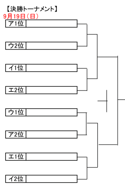 延期 21年度 第2回okayaカップu 10サッカー大会 クラブ予選 岐阜 2次予選延期日程情報お待ちしています ジュニアサッカーnews
