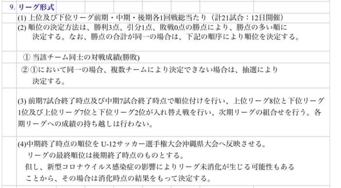 21jfa U 12サッカーリーグ 沖縄県topリーグ 10 9 10結果速報 ジュニアサッカーnews