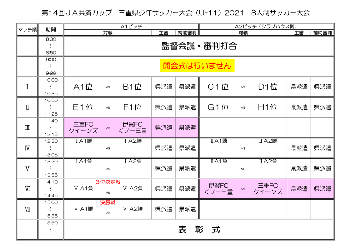 大会中止 21年度 第14回 Ja共済カップ 三重県少年サッカー大会 少女部大会 U 11 5 9 16 23開催 組み合わせ掲載 ジュニア サッカーnews