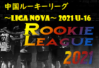 2021年度 神奈川県中学校サッカー大会 優勝は湘洋中！神奈川県の頂点に!!