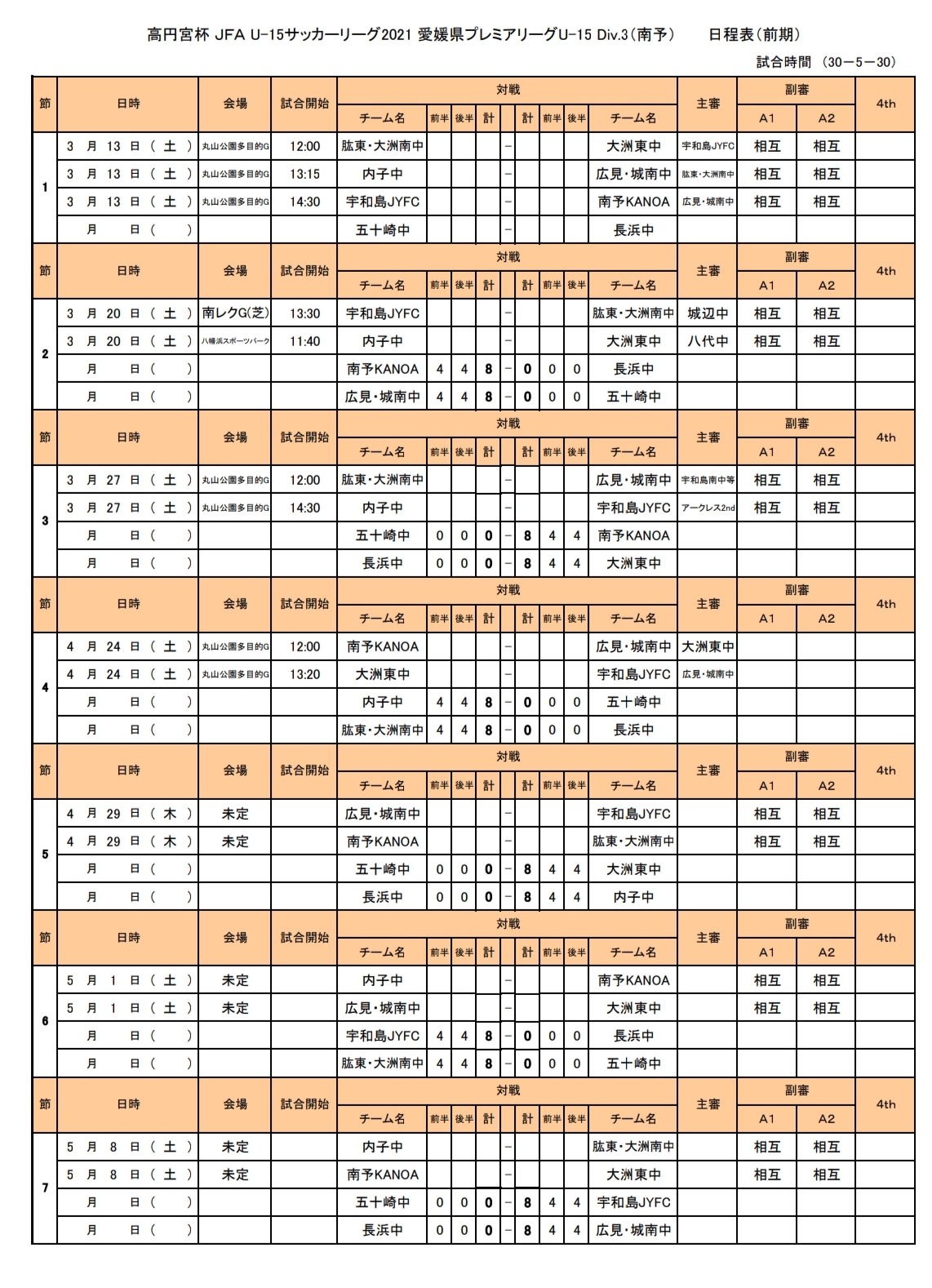 21年度 高円宮杯jfau 15サッカーリーグ 愛媛県プレミアリーグ 情報募集 ジュニアサッカーnews 21年度 高円宮杯jfau 15サッカーリーグ 愛媛県プレミアリーグ 情報募集 ジュニアサッカーnews