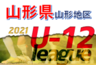 2021年度 大阪府秋季総合体育大会サッカーの部･北地区予選 全結果掲載！中央大会出場9校決定！